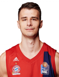 Nemanja Dangubic