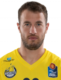 Philipp Schwethelm